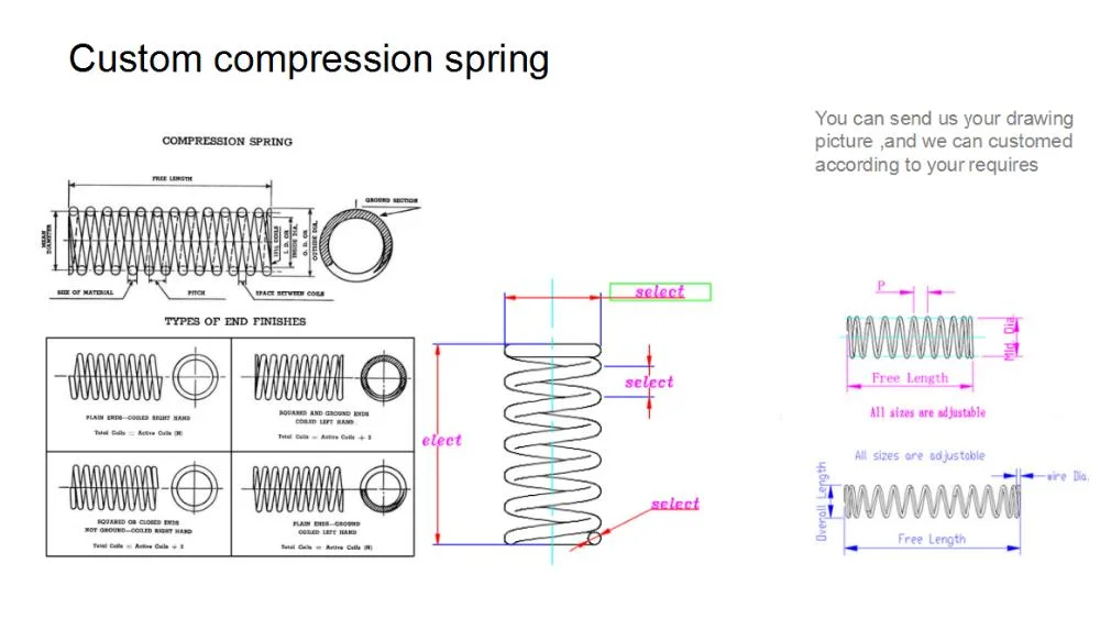 Custom Design Spiral Ballpoint Pen Compression Spring