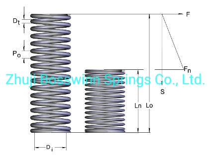 Auto Parts Springs High Strength Pressure Resistance Vehicles Shock Absorbers