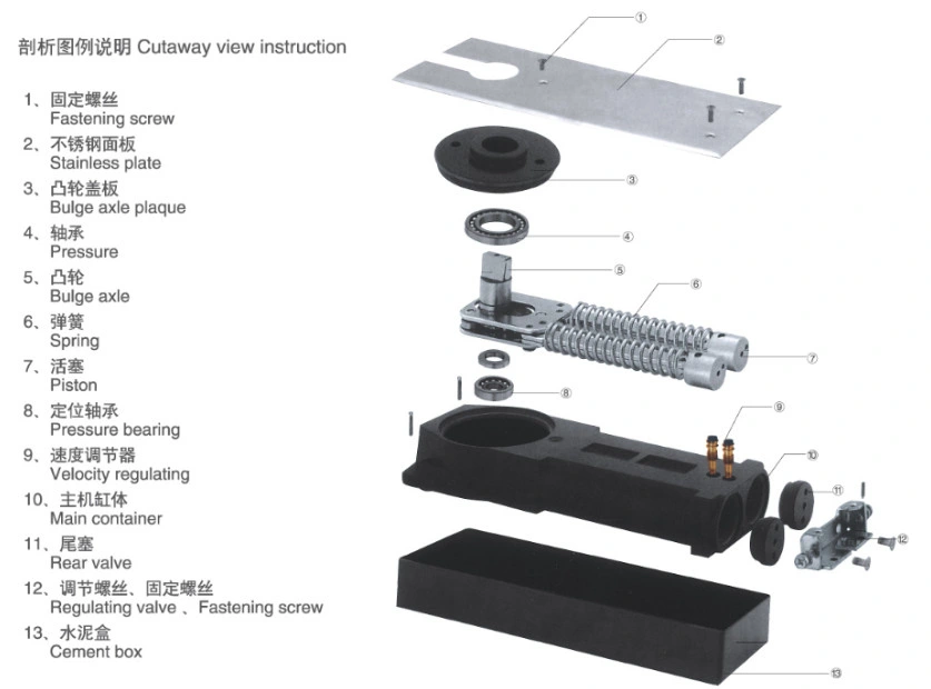 Hydraulic Power Adjustable Floor Spring 150kg Double Cylinder Floor Spring