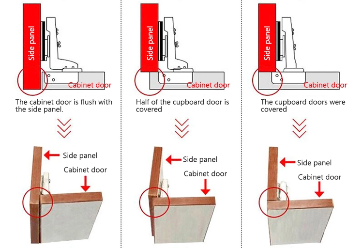 New Hot Sale 35mm Spring Loaded Slide on Two Way Hinges Cabinets Fitting Cabinet Door Hinge