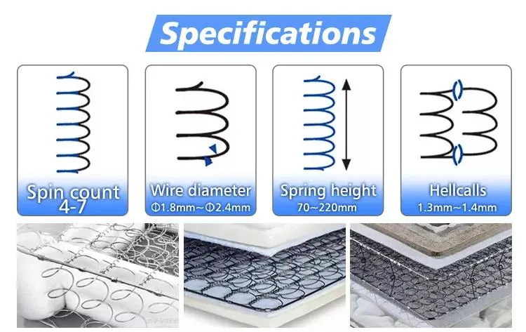 High Quality Size Compress Bed Mattress Springs Coil Bonnell Spring