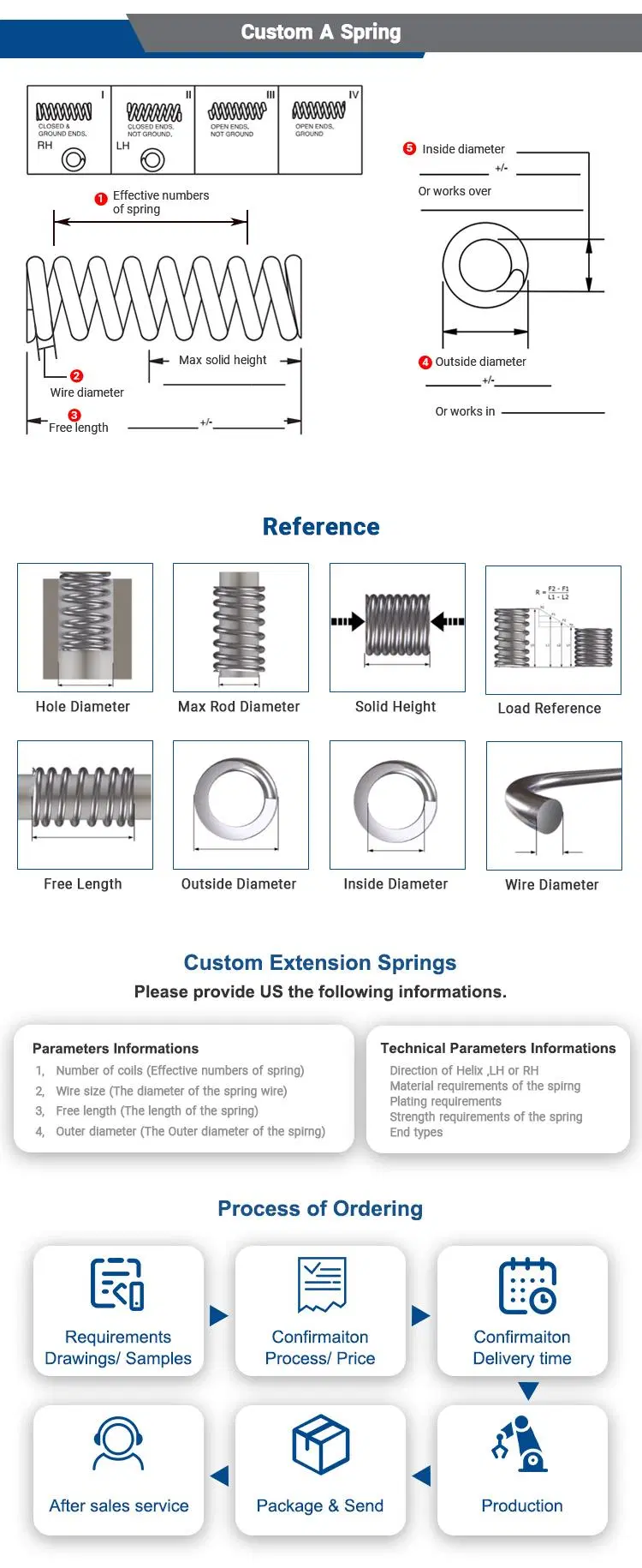 Made in China Hot Sale Stainless Steel Spring Spiral Coil Helical Pull Back Extension Spring