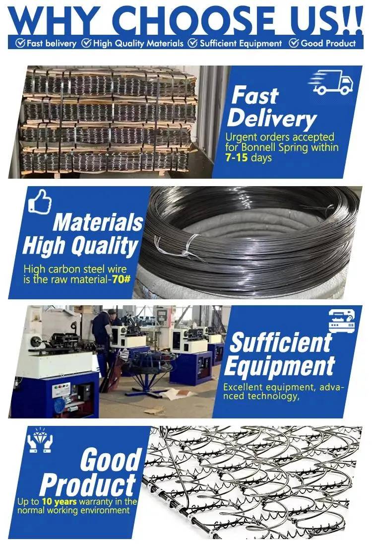 Mattress Springs Manufacturer No Noise Mattress Coil Bonnell Spring