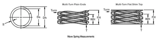 Multi Wave Compression Single Turn Cms35 Wave Springs for Mechanical Seals and Toys
