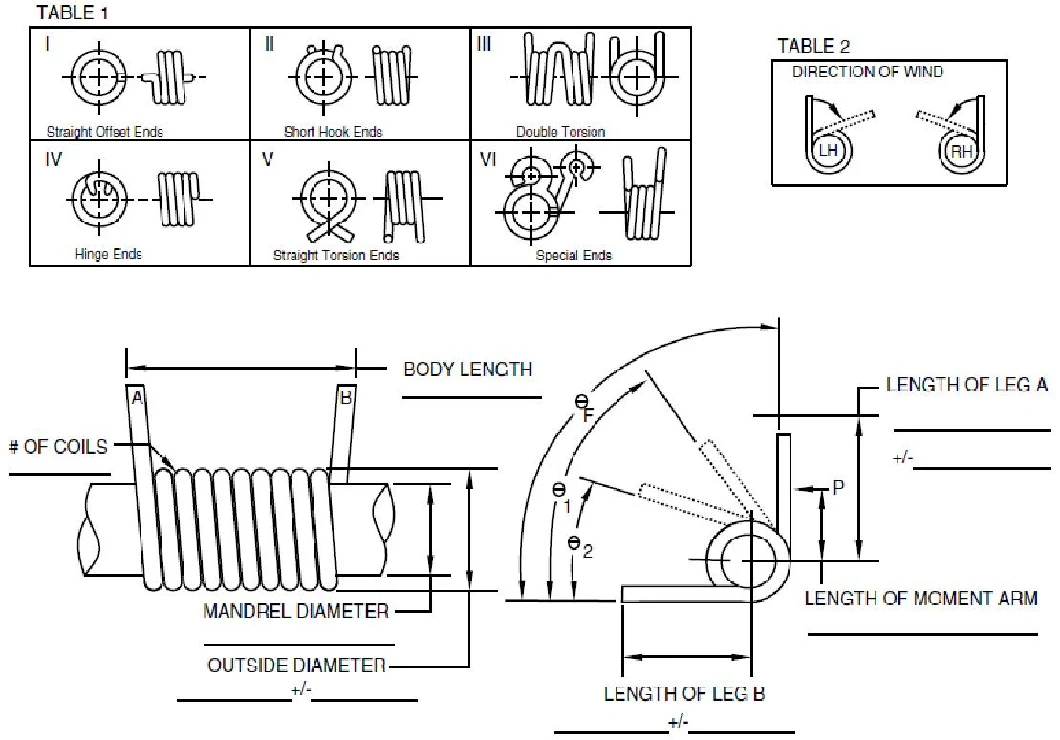Custom Galvanized Stainless Steel 304 Timing Belts Locking Torsion Spring for 3D Printer Spring