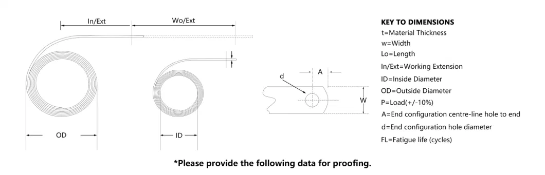 Manufacture Stainless Steel Constant Force Spring for High Adjustment Device