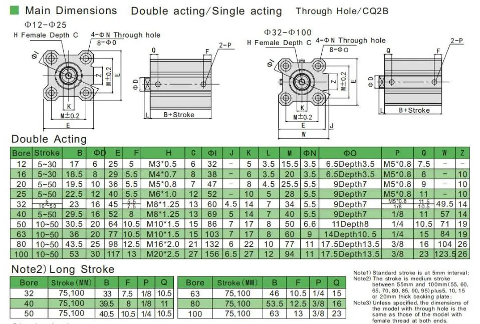 C (D) Q2 Series Double Acting Single Rod Compact Air Cylinder