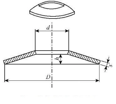 Cup Spring Washer Disc Springs Standard Conical Spring Manufacturer.