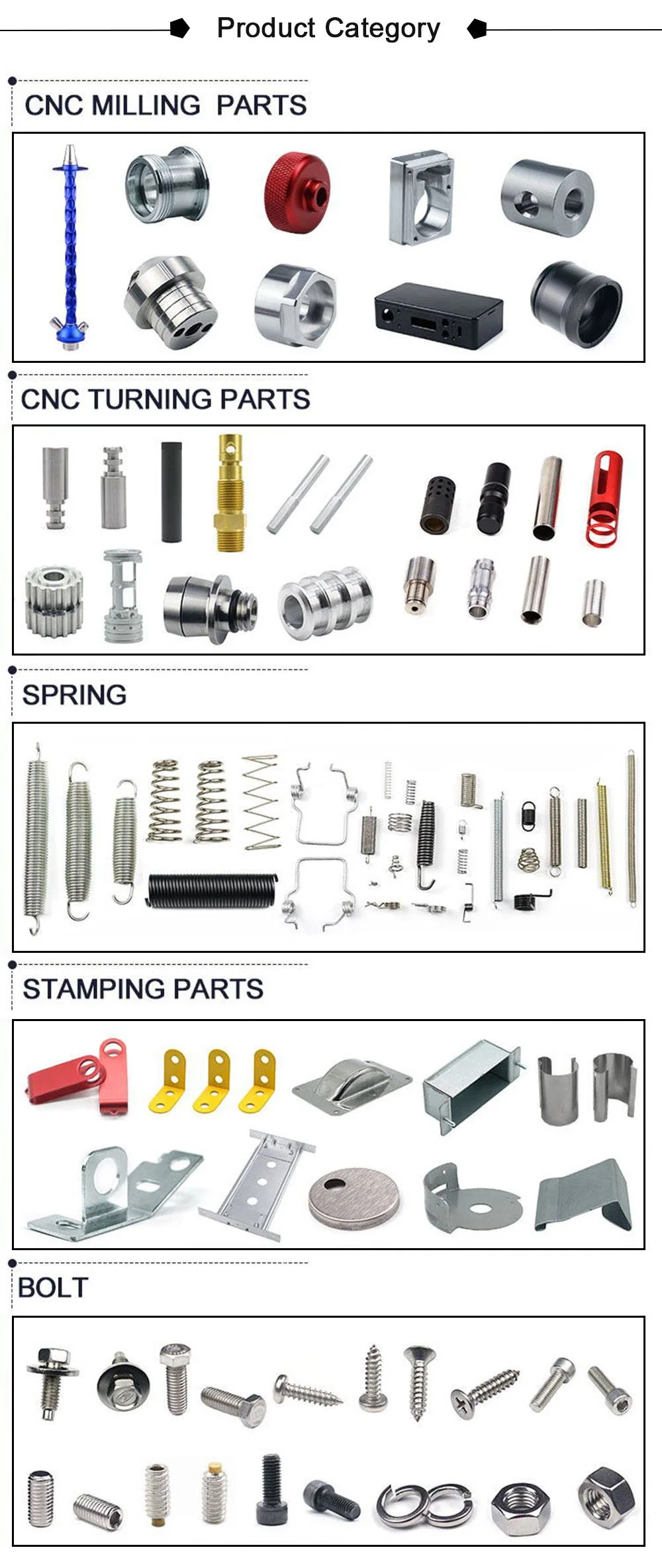 Made in China OEM ODM Various Shapes Spring Automobile Machinery Spare Parts Custom Stainless Steel Wire Forming Spring Double Torsion Spring