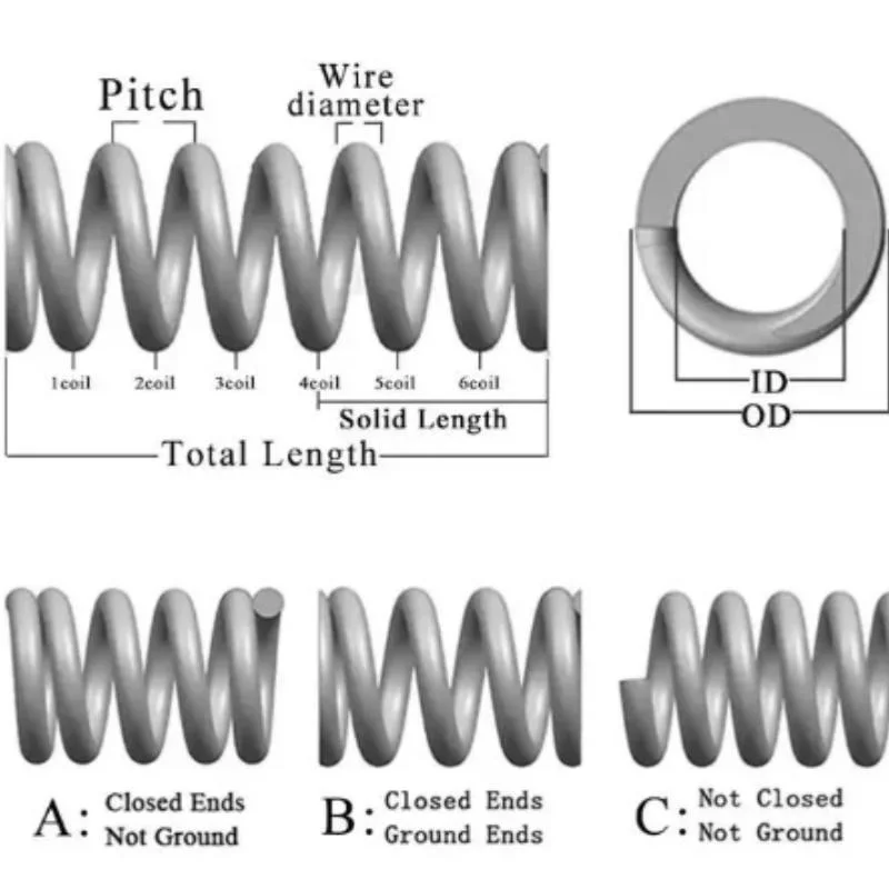 Professional Customized Various Styles of Stainless Steel Wire Forming Custom Compression Spring with SGS