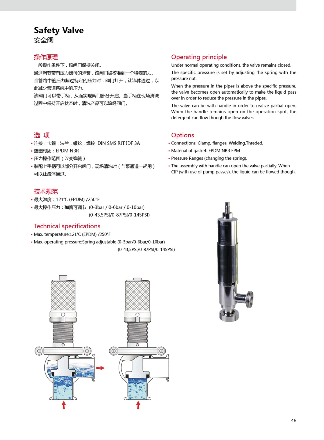 Hygienic Sanitary Stainsteel Steel Tri Clamp Air Exhaust Valve Release Valve with Pressure Gauge