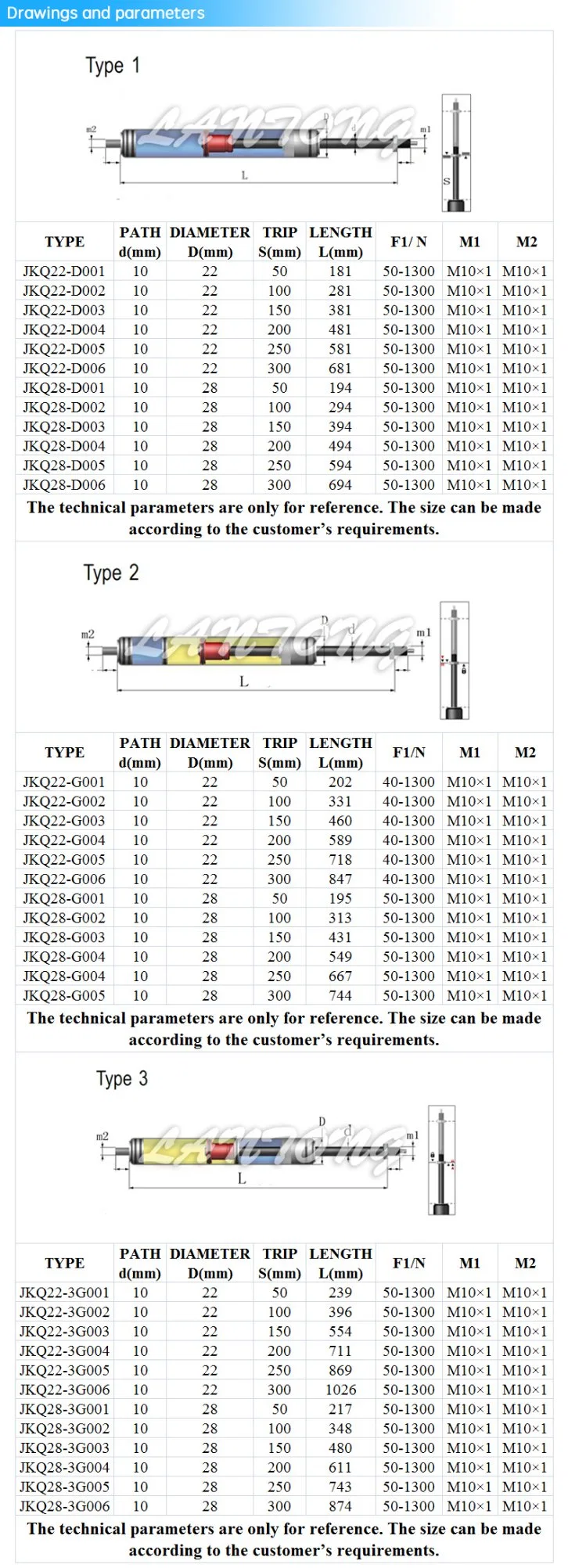 Lockable Gas Spring with Various Buttons