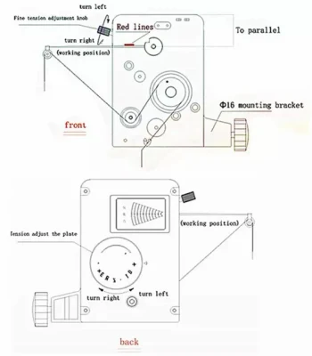 China Hardware Ersatzteile Partswire Kabel Hochleistungs-Spule Wicklung Magnetisch Mta-Spanner