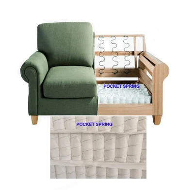 Verschiedene Größe Taschenspule Feder für Sofa Kissen / Stuhl Sitz