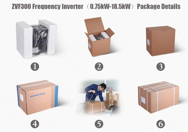 Single Phase Variable Frequency Converter VFD 50Hz /60Hz 220V 1.5kw