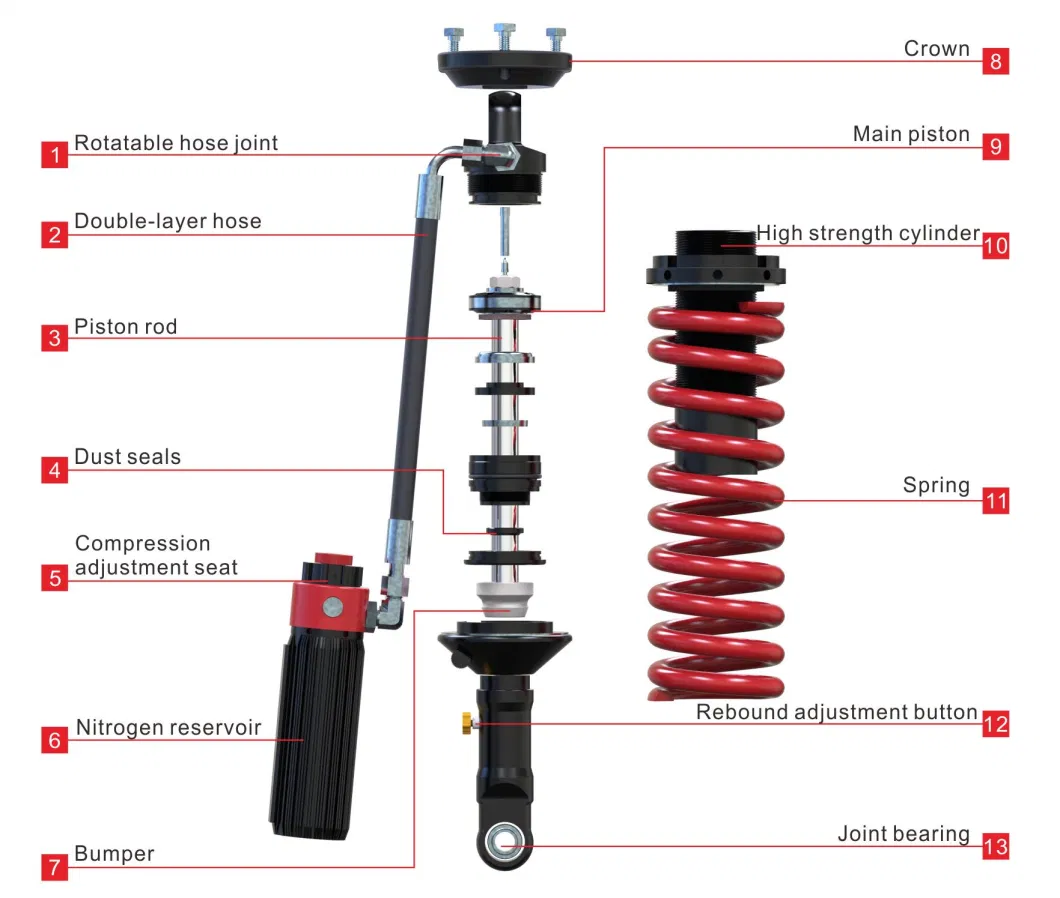 GDST Coilover Shock 4X4 Absorbers off Road Suspension Coil Spring