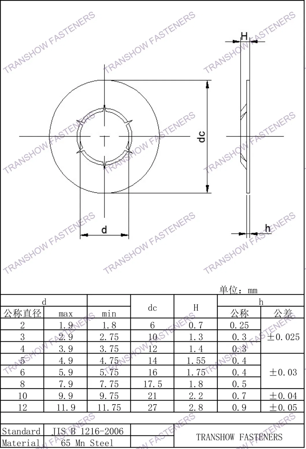 Spring Steel Push on to The Shaft Starlock Washer