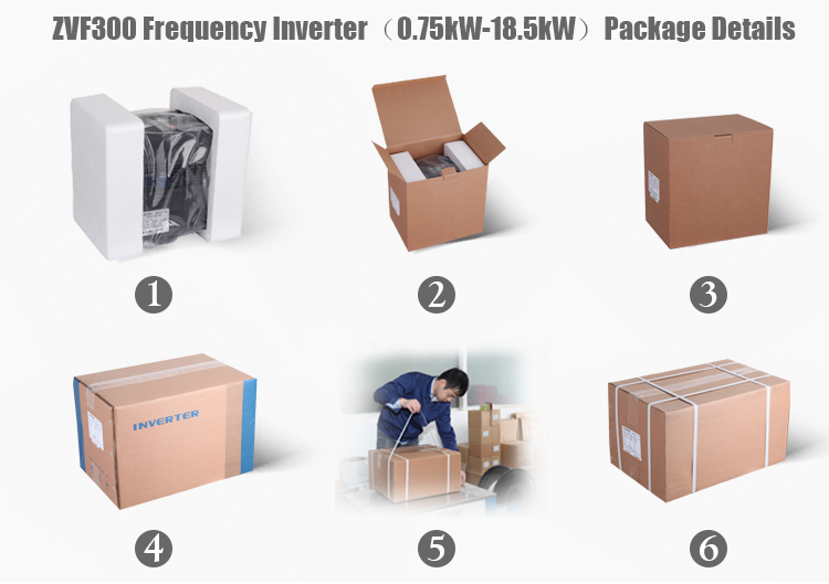 Chziri VFD VSD Frequency Inverter 4kw/ 3.7kw/5.5kw for CNC Machine