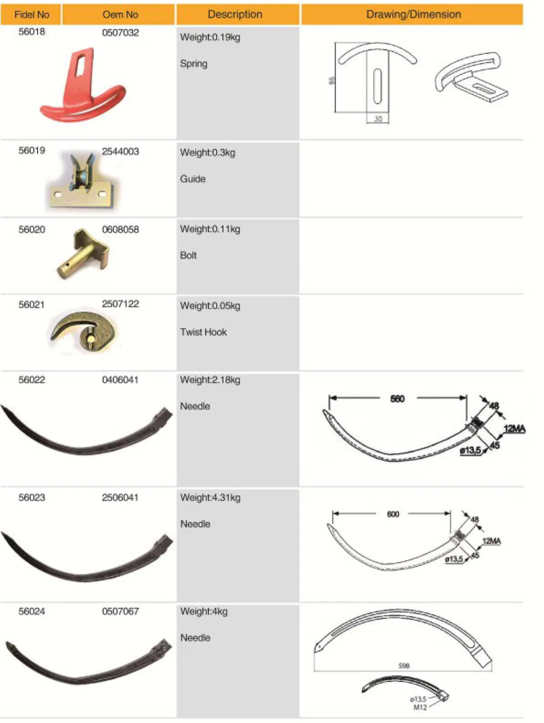 0507032 Agricultural Spare Parts Spring