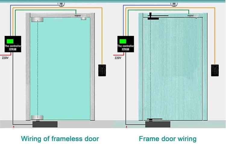 Two Ways Opening Electric Floor Spring for 180 Degree Swing Door