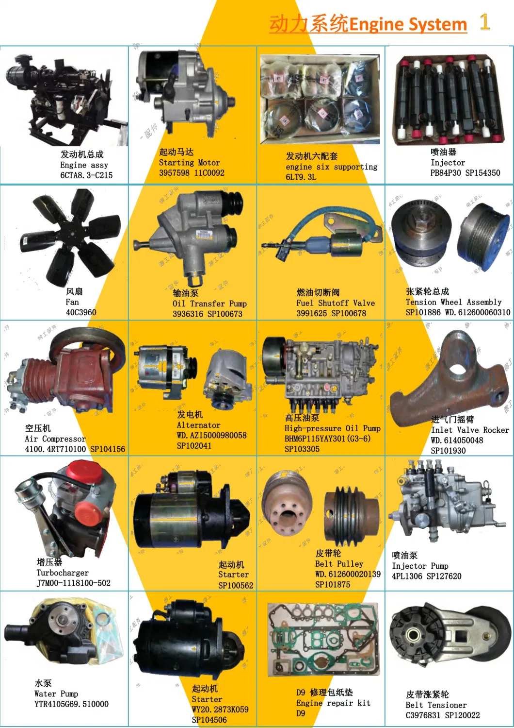 Control Box 46c7576 for Liugong Forklift Part