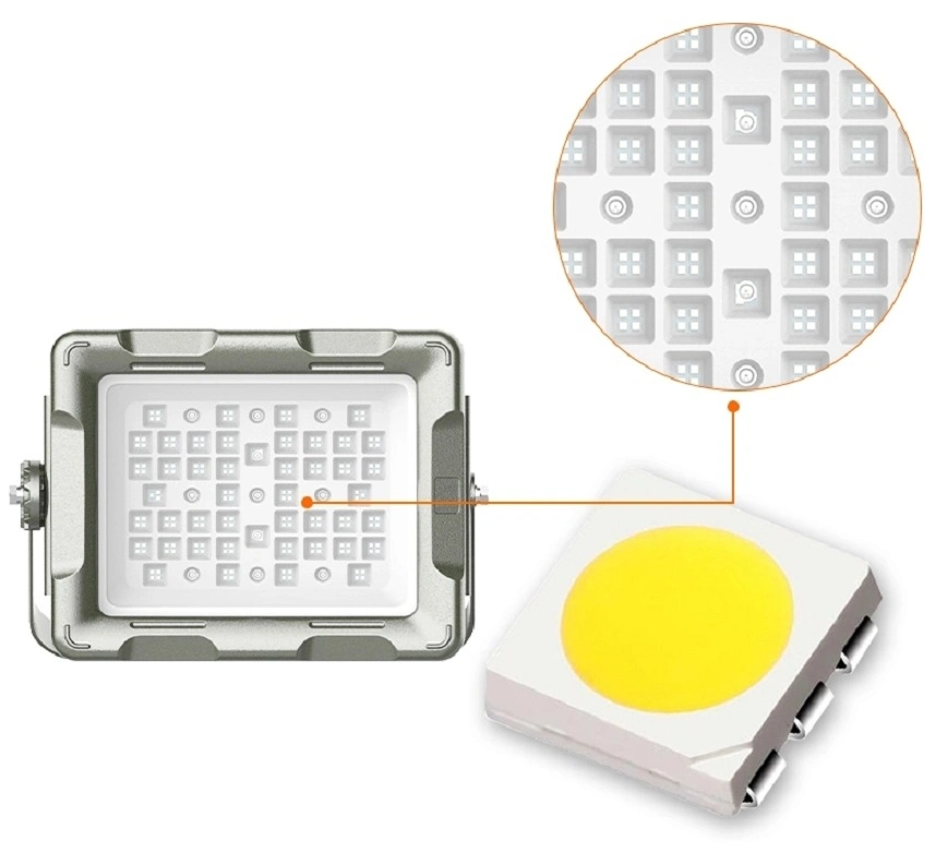 Atex Anti-Explosive LED Flood Spot Light for Zone1 Zone2 Hazardous Area