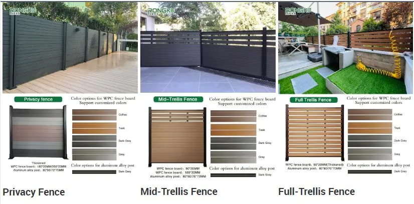 Explosive New Products Easy Installation Composite Wood Privacy Garden WPC Fence