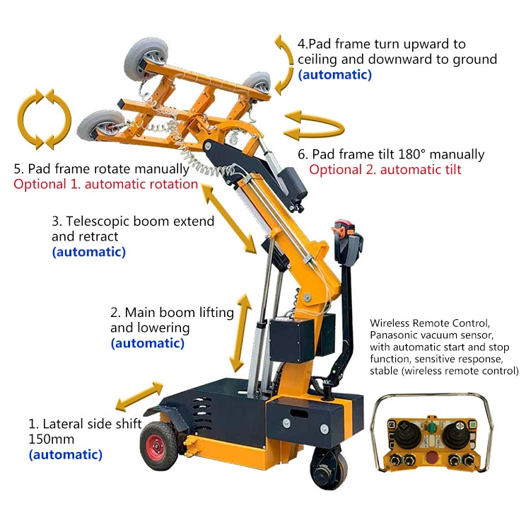 Explosive Sale 300kg Panel Lifter Machine Vacuum Robot with CE ISO