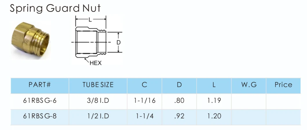 Pneumatic Brass Coupler Air Brake Hose Ends DOT Tube Fittings Spring Guard Nut