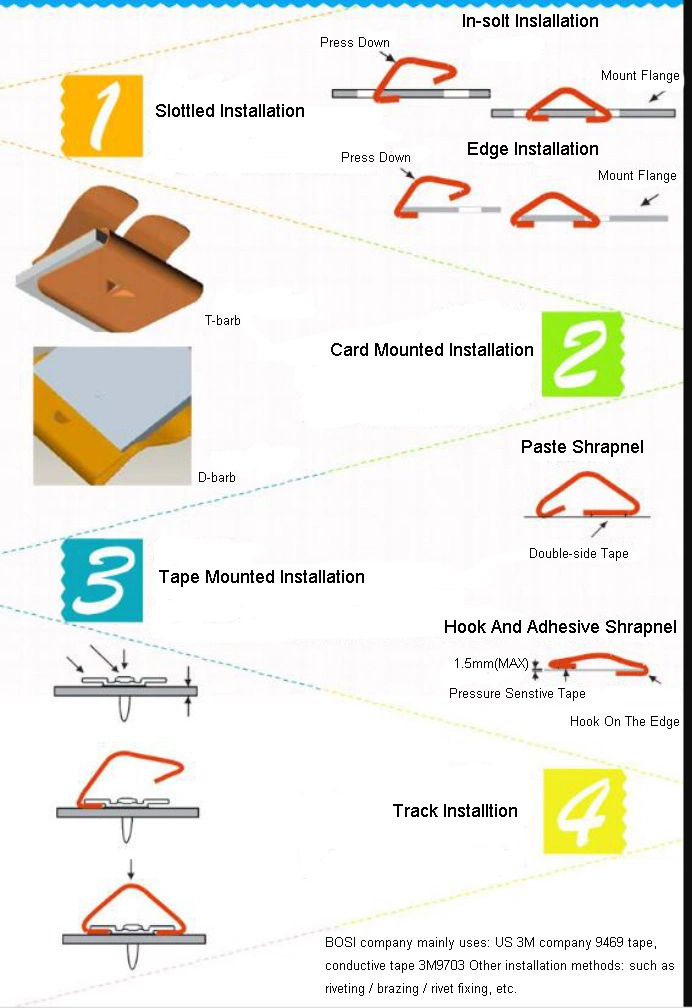 Printed Version Stamped Beryllium Copper Spring, Corrosion-Resistant Metal Shielding Spring, Electronic and Mechanical Electromagnetic Shielding Material