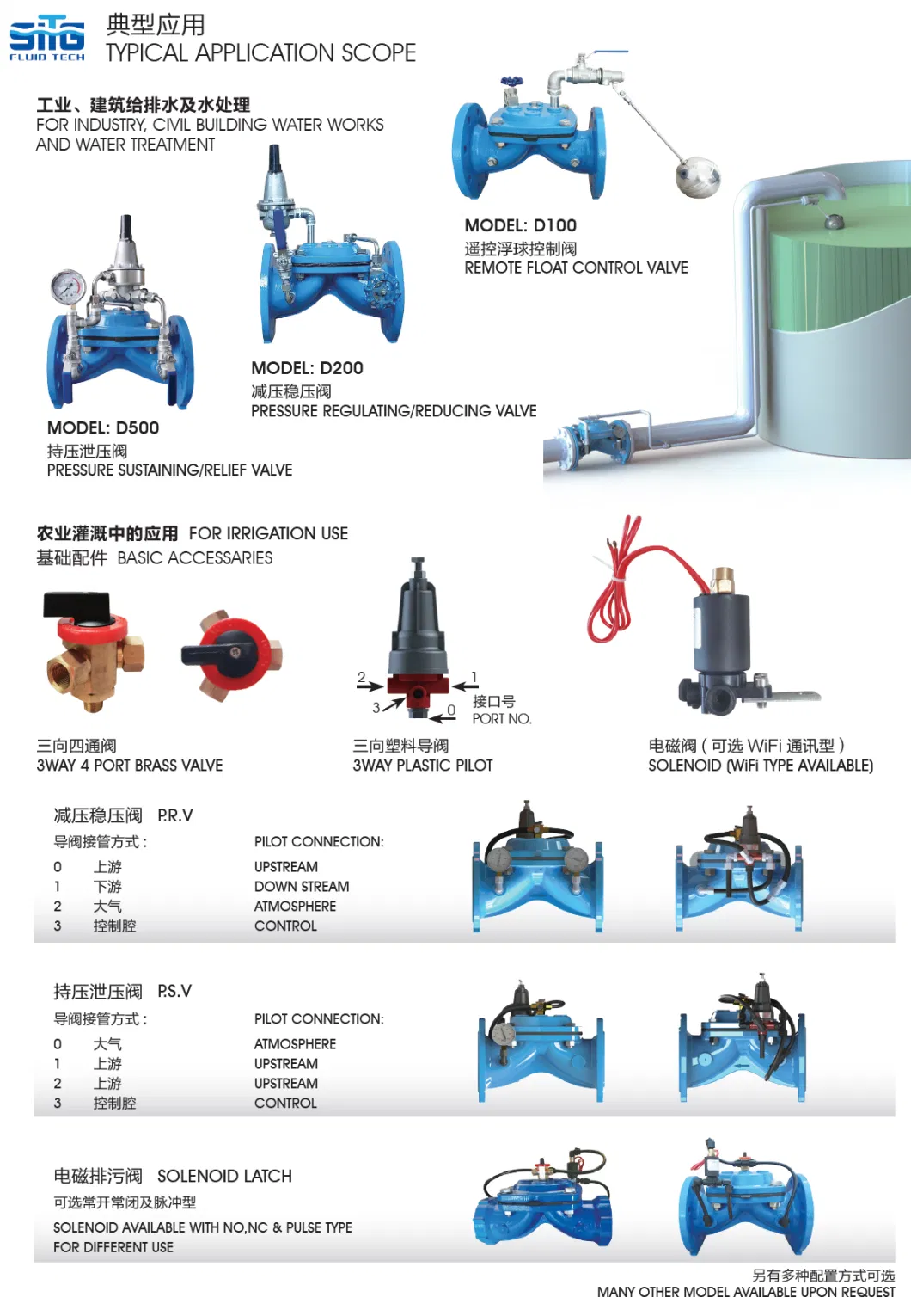 Automatic Hydraulic Control Drain Valve for Water Filter