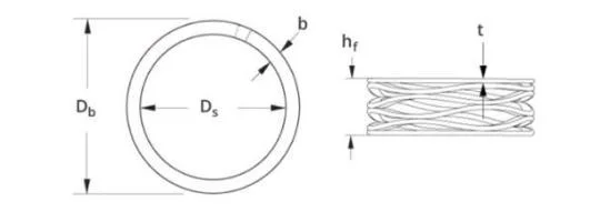 Interlaced Wave Spring Flat Wire Compression Spring Processing Stainless Steel