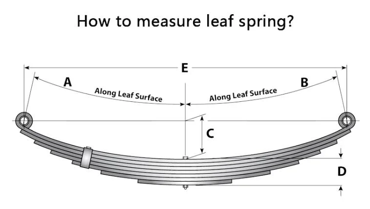 Trailer Leaf Spring Stainless Steel Leaf Spring