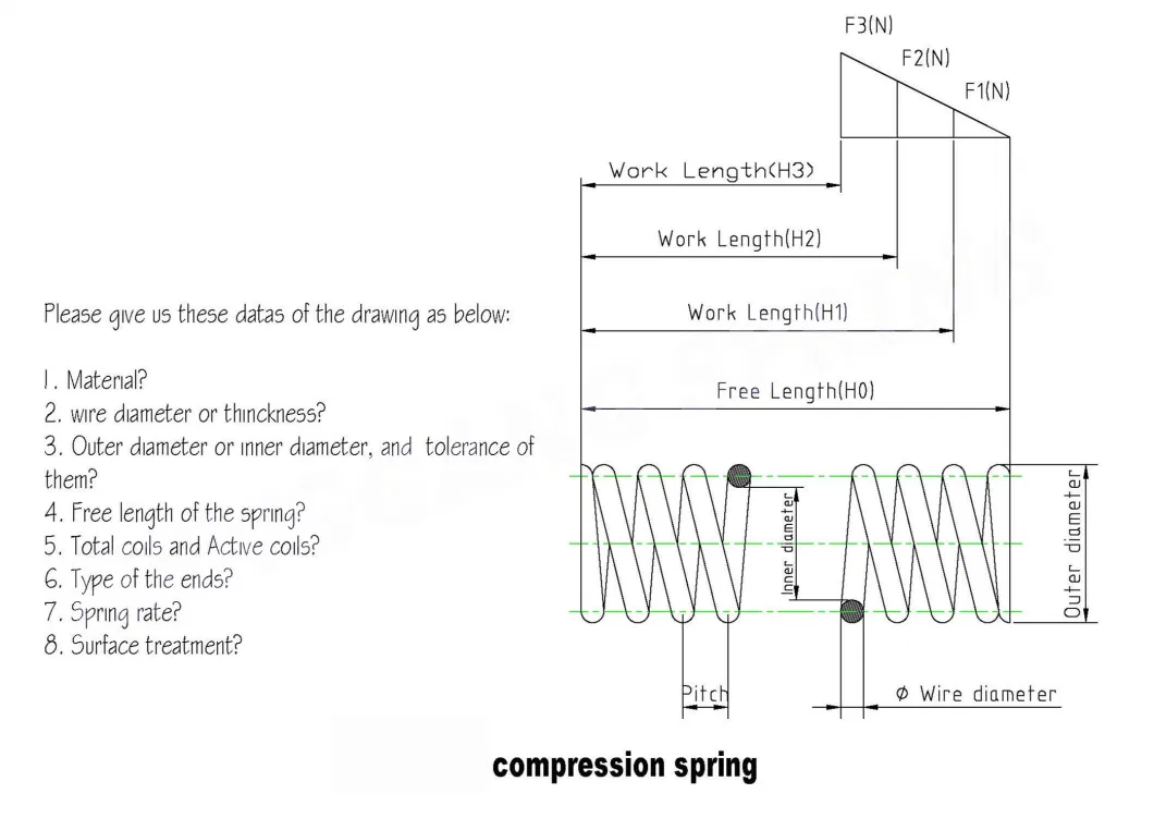 SS304 302 Tower Spring Compression Spring Taper Pressure Spring