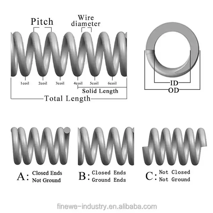 Continuous Wire Spring Customized Compression Springs Decompression Valve Spring for Aircooled Diesel Engine