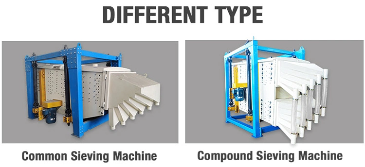 Large Capacity Gyratory Vibrating Sifter Gyratory Sifter Machine Vibrating Screen for Sand