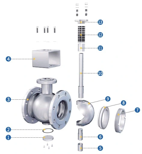 Pneumatic Flanged Ends Metal Seated V Port Segment Control Ball Valve