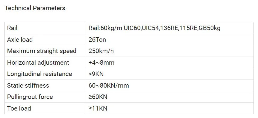 K6 Railway Wagon Springs for Railway Wagon Bogie