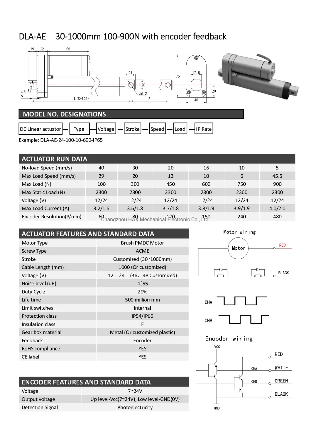 Mini Electric Actuator Linear Actuator with Encoder Signal Feedback for Recliner Bed