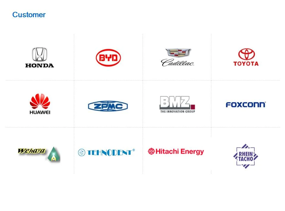 Automotive Clutch High Temperature Resistance, Low Friction, Low Energy PTFE Oil Seals