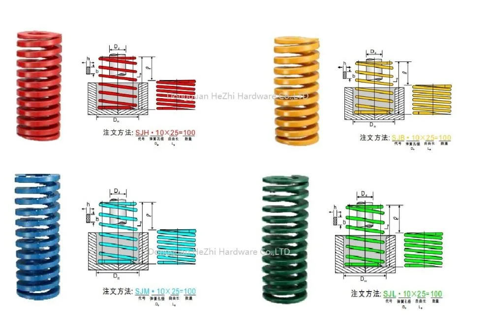 China Factory Mould Material 50crva Standard Die Coil Car Spring