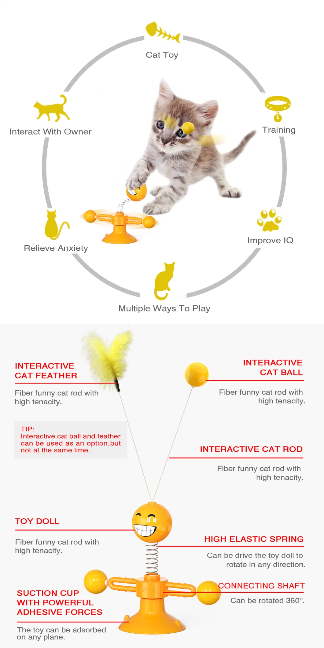 Interactive Training for Pets Playing with Spring People Rotating Cat Toy