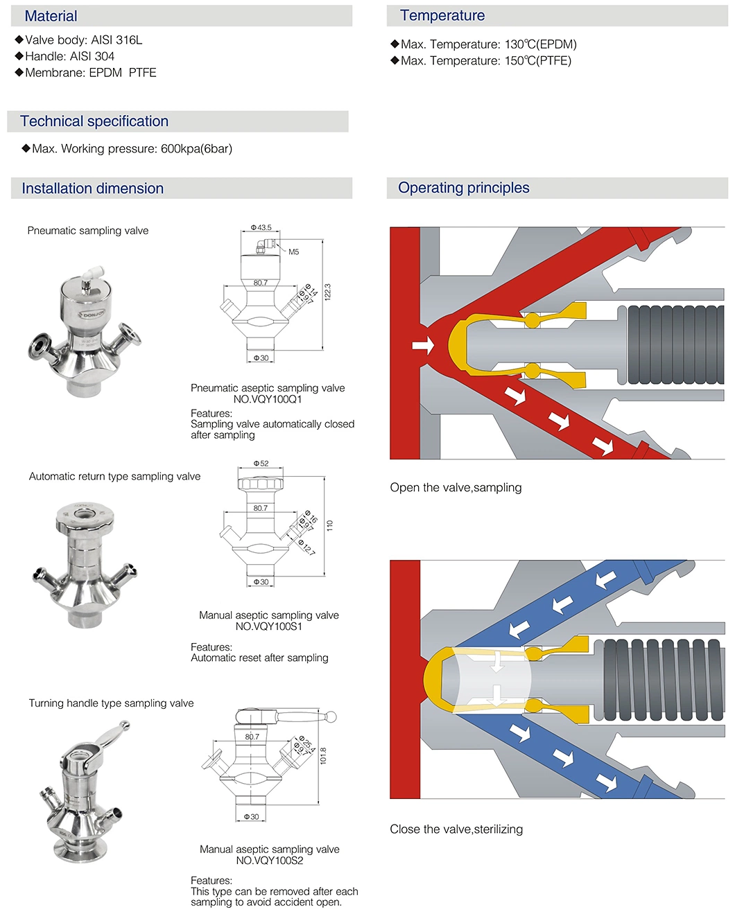 Clamped Yogurt Welding Connection Sampling Vlave with Spring