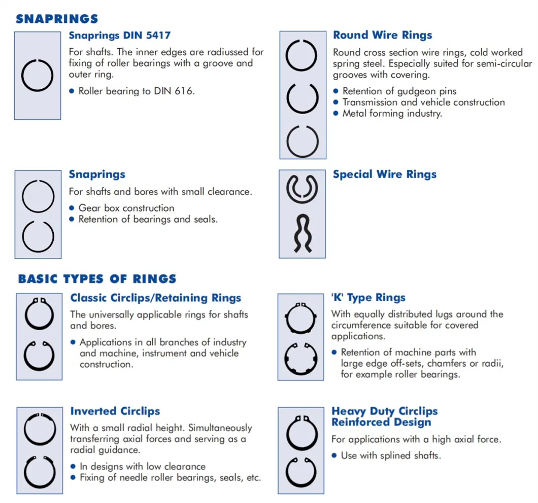 Made in China Stainless Steel 304 Retaining Rings Circlip for Bore DIN471 DIN472 DIN6799 DIN983