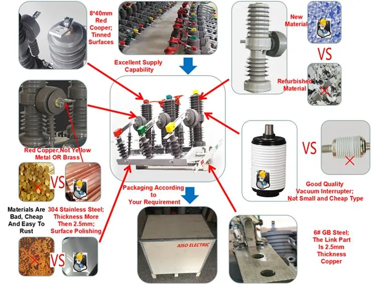 Honle Zw32 Outdoor High Voltage Vacuum Circuit Breaker Vcb 1250A Load Break Switch/Load Break Switch/Arrester/ (LBS) Breaker