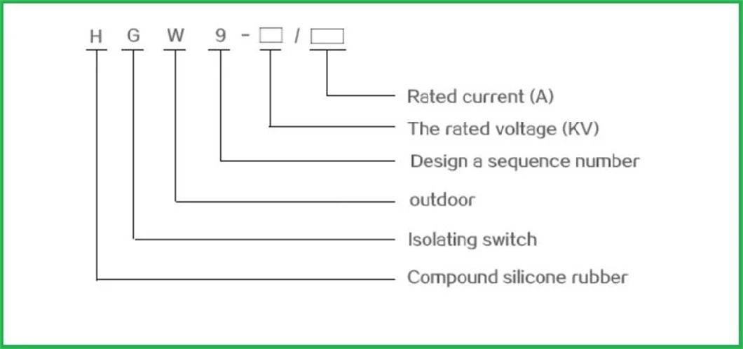 Hgw9 Hot Sale 15kv Silicone Rubber Outdoor High Voltage Disconnect Switch