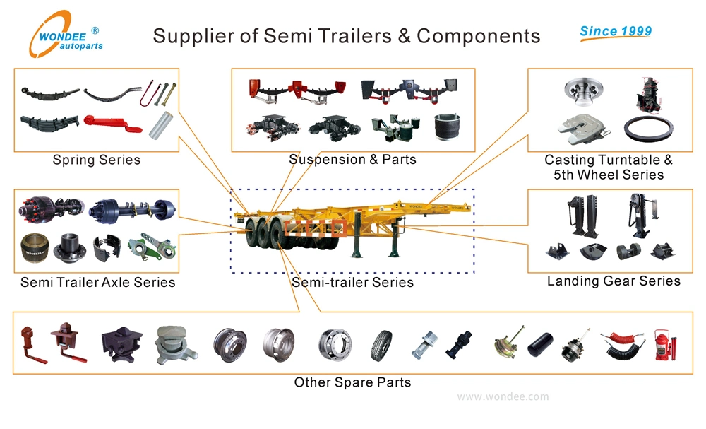 Semi Trailer Suspension Parts Truck Trailer Leaf Spring