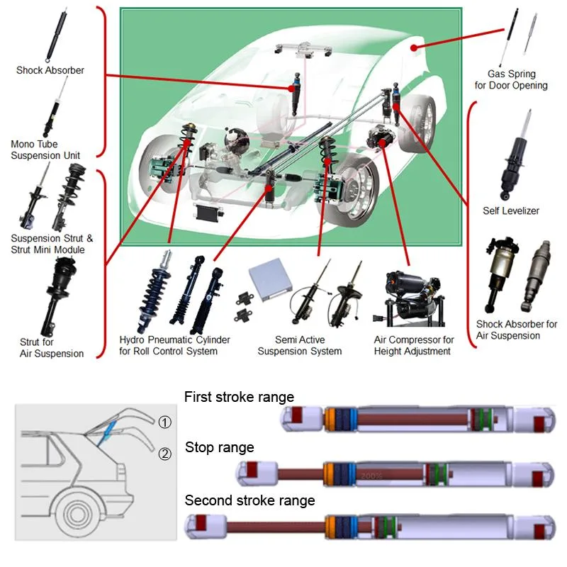 Car Spare Parts Auto Gas Spring 04741-S2h-000 for Honda