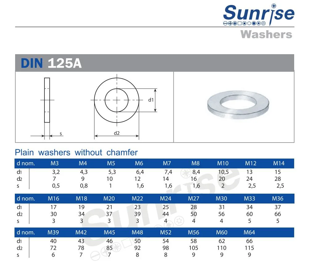 Stainless Steel Carbon Steel Metal Plain Flat Washer in Stock F436 Flat Washers Plain Washers Spring Lock Washers Zinc Plated