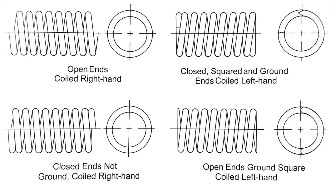 2902011 Front Coil Spring of Chery Auto Spare Part